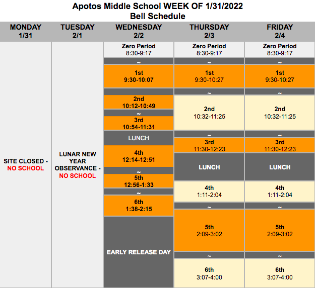 Schedule change week of 1/31/2022 SFUSD